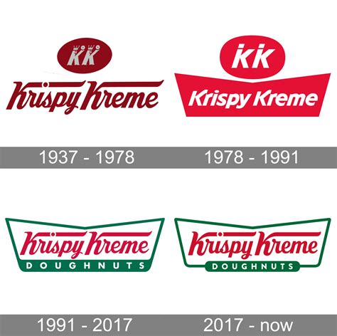Krispy kreme advertising mascot